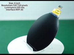 4.0 inch Circulair LCD Display Module 720*720 pixels Hoge resolutie TFT Display met LCD achtergrondverlichting